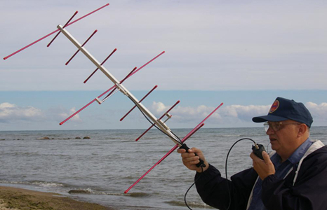 Play Tips | Can a TV Antenna Be Used for Ham Radio？